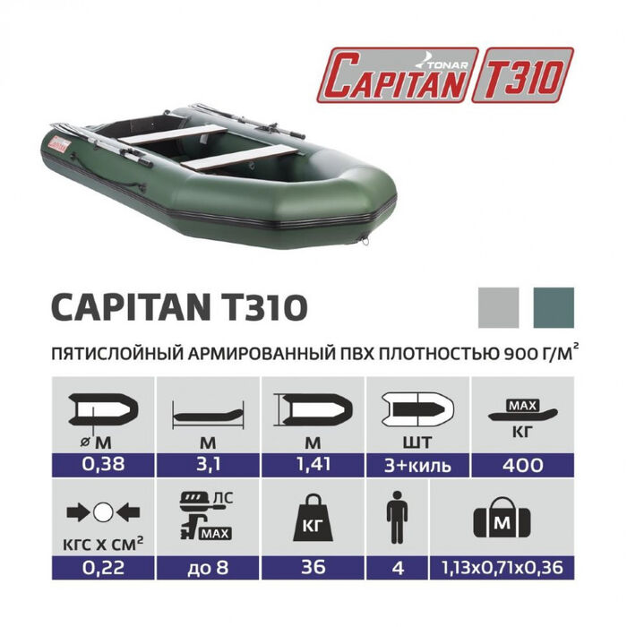 Лодка ПВХ под мотор Тонар Капитан Т310 (зеленая)